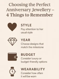 What to Look for When Choosing Anniversary Jewellery for Her